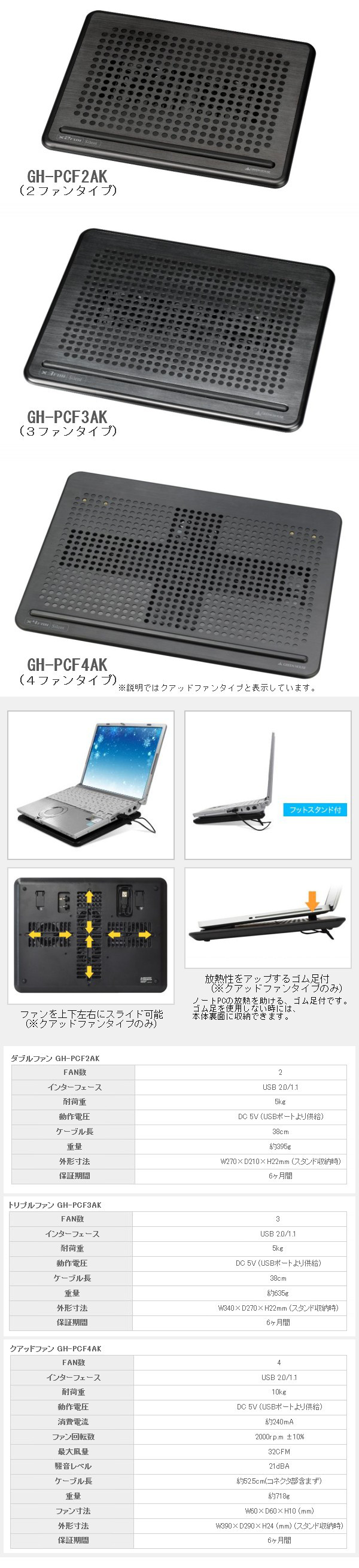 gh-pcf_series